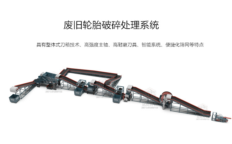 废旧轮胎如何实现循环再利用——废旧轮胎破碎处理系统引领环保新潮流