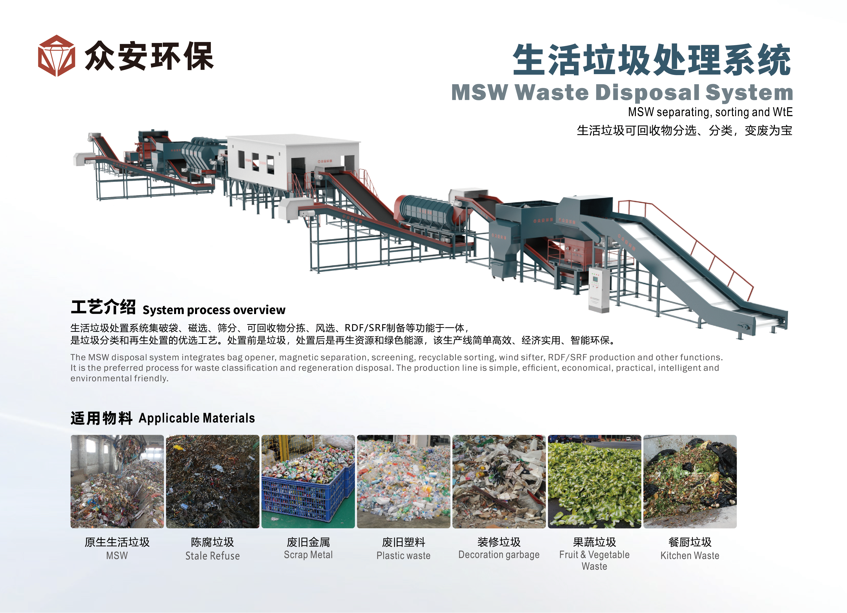 生活垃圾处理系统2.png
