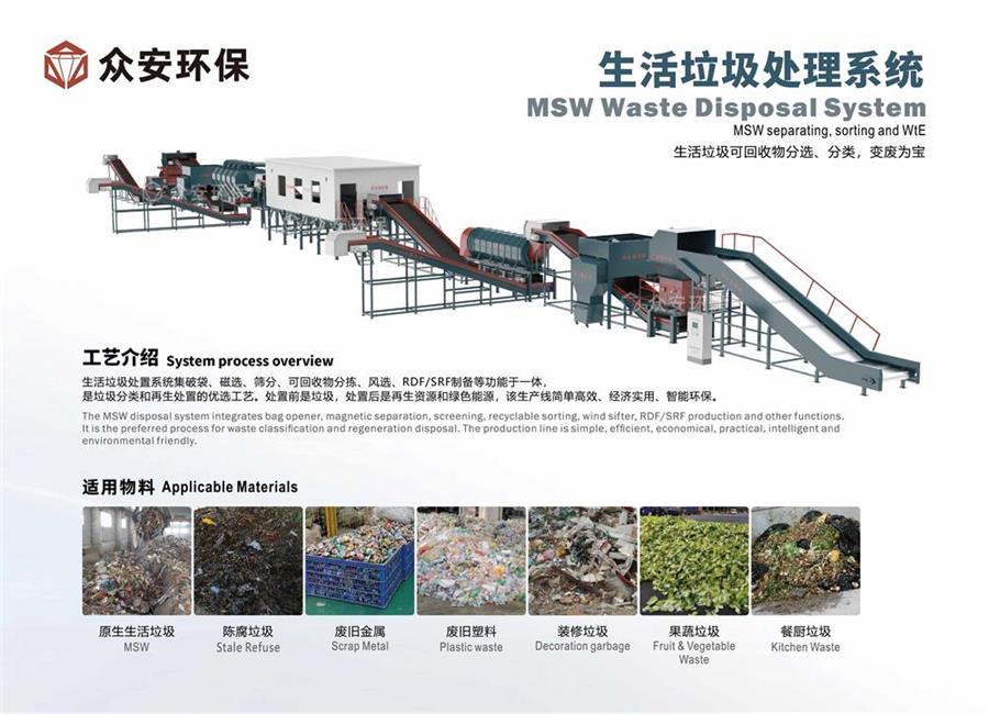 生态法典与预处理技术联手，助力生活垃圾污染防治