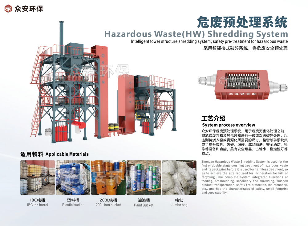创新拼单模式企业危废管理困境，危废预处理系统助力打造无废城市
